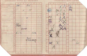 De achterkant van de tweede distributie stamkaart van Koos Corvers.