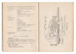Het Korps Pontonniers en Torpedisten in Dordrecht.