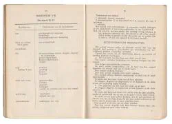 Het Korps Pontonniers en Torpedisten in Dordrecht.