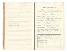 Zakboekjes en herkenningsplaatjes van het Korps Pontonniers en Torpedisten