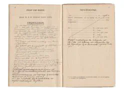 Zakboekjes en herkenningsplaatjes van het Korps Pontonniers en Torpedisten