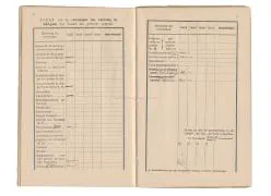 Zakboekjes en herkenningsplaatjes van het Korps Pontonniers en Torpedisten