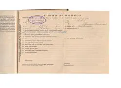 Zakboekjes en herkenningsplaatjes van het Korps Pontonniers en Torpedisten