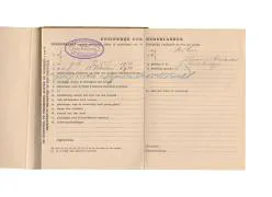 Zakboekjes en herkenningsplaatjes van het Korps Pontonniers en Torpedisten