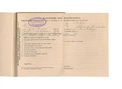 Zakboekjes en herkenningsplaatjes van het Korps Pontonniers en Torpedisten