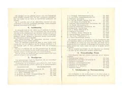 Luchtbeschermingsdienst Dordrecht.