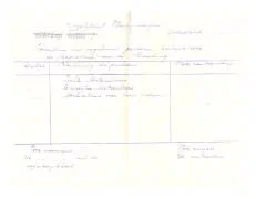 Het nalatenschap van Sergeant van der Hum