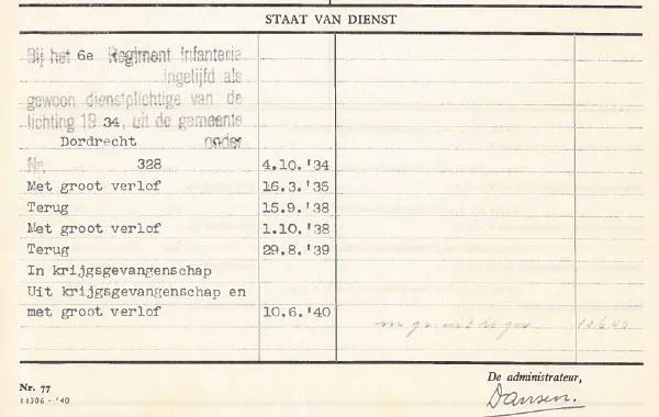 Herkenningsplaatje Hendrik Louwman Dordrecht 6 RI