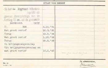 Herkenningsplaatje Hendrik Louwman Dordrecht 6 RI