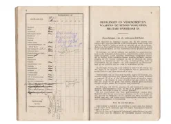 7. Zakboekje Leendert Roodbol - Landweer district Dordrecht