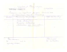 Het nalatenschap van Sergeant van der Hum.