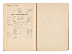 Het nalatenschap van Sergeant van der Hum.