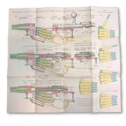 Het nalatenschap van Sergeant van der Hum.
