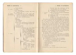 Het nalatenschap van Sergeant van der Hum.