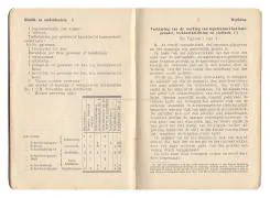 Het nalatenschap van Sergeant van der Hum.